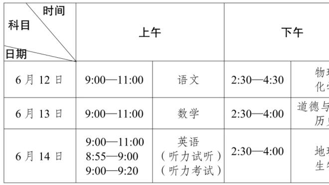 让诺伊尔心痛的那个男人！斯坦科维奇！