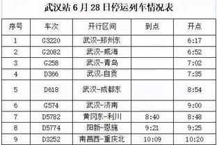 真滴挺好用！阿尔瓦拉多全场砍下17分7板5助&正负值+27冠绝全场！